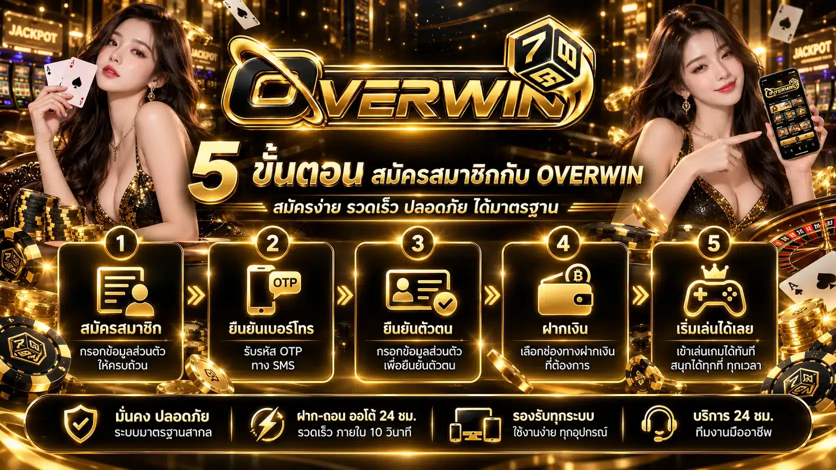 overwin789